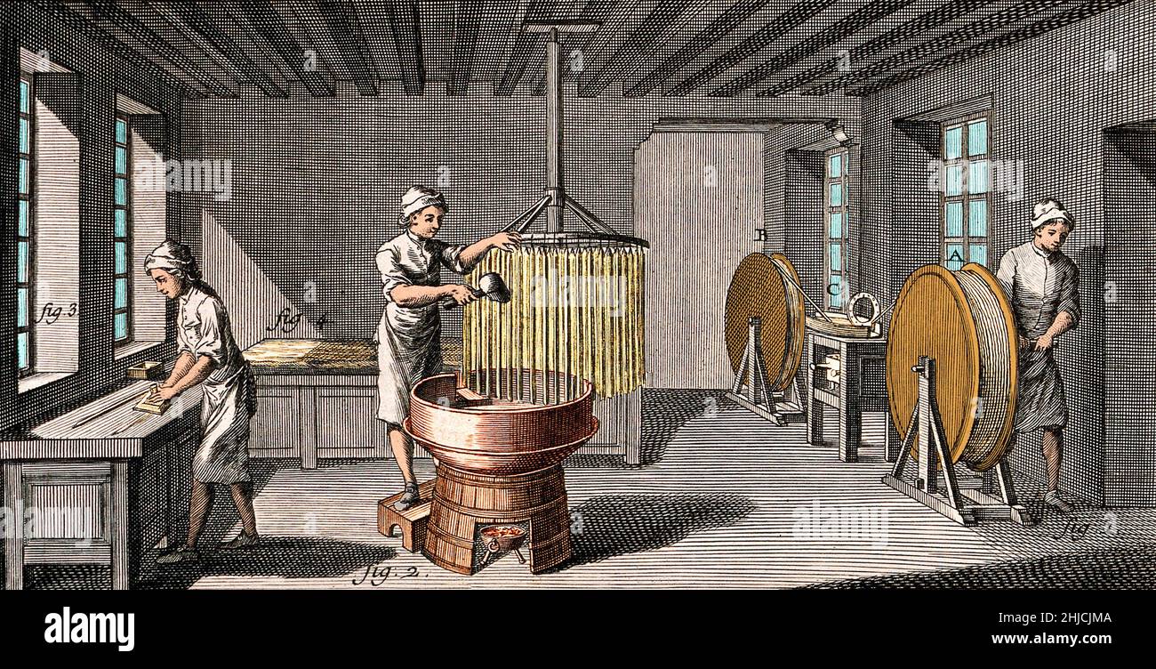 Eine Kerzenmacherwerkstatt, die den Prozess der Herstellung von Kerzen zeigt. Radierung von Jean Le Rond d'Alembert (1717-1783). Eingefärbt. Stockfoto