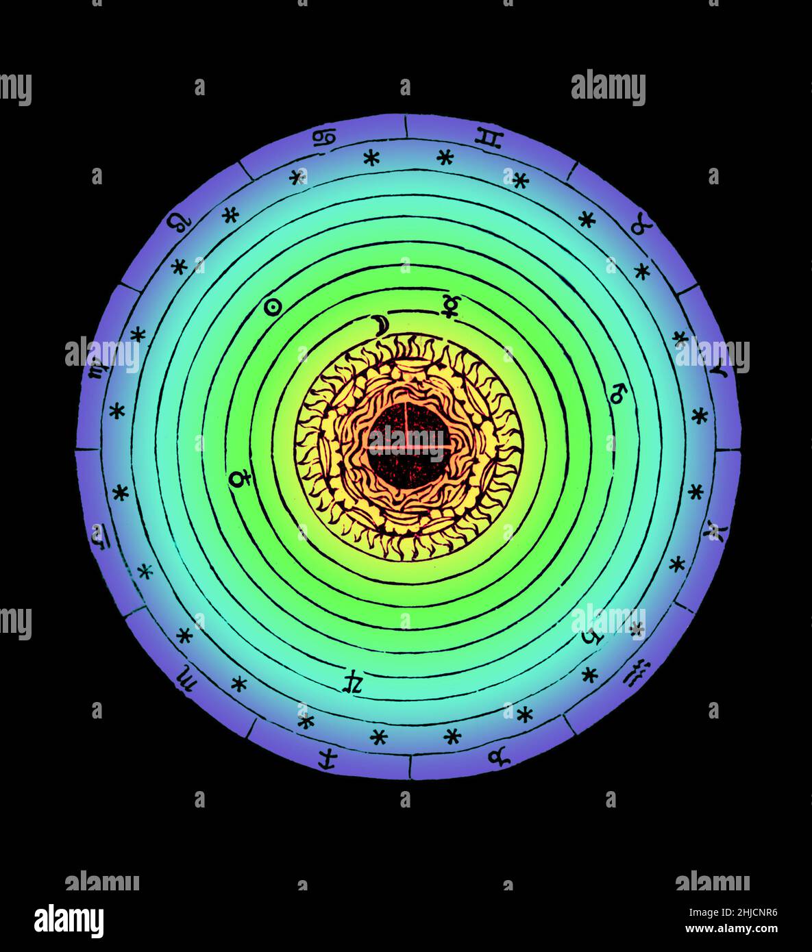 Kolorierte schematische Darstellung des Kosmos aus 'De sphaera mundi', einer mittelalterlichen Einführung in die grundlegenden Elemente der Astronomie, geschrieben von Johannes de Sacrobosco, um 1230. Sieben konzentrische Kreise stellen die Umlaufbahnen des Mondes, der Planeten und der Sonne dar. Stockfoto