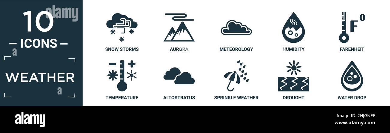 Gefülltes Wetter-Icon-Set. Enthalten flache Schneestürme, aurora, Meteorologie, Luftfeuchtigkeit, Farenheit, Temperatur, altostratus, streuen Wetter, Dürre, waten Stock Vektor