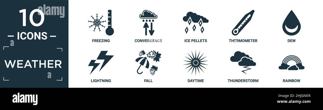 Gefülltes Wettersymbol-Set. Enthalten Flachgefrieren, Konvergenz, Eispellets, Thermometer, Tau, Blitz, Fall, Tag, Gewitter, Regenbogen-Symbole in e Stock Vektor