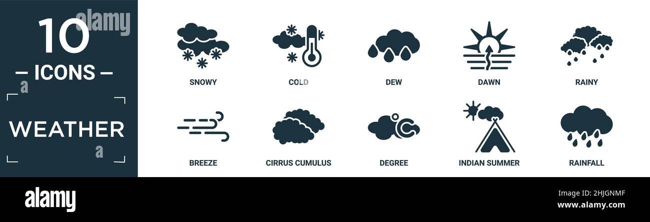 Gefülltes Wetter Icon Set. Enthalten flach verschneit, kalt, Tau, Morgendämmerung, regnerisch, Symbole für Brise, Zirrus Cumulus, Grad, indischen Sommer, Niederschlag in bearbeitbarem Format. Stock Vektor