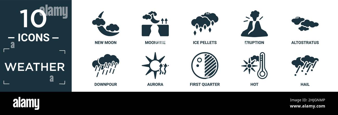 Gefülltes Wetter-Icon-Set. Enthalten flachen Neumond, Mondaufgang, Eispellets, Eruption, Altostratus, Regenguss, aurora, erstes Quartal, heiß, Hagel Symbole in bearbeiten Stock Vektor