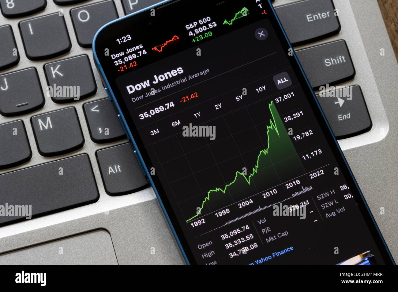Der Allzeitindex Dow Jones Industrial Average wird auf einem iPhone angezeigt, nachdem er am Freitag, den 4. Februar 2022, bei 35.089,74 Punkten geschlossen wurde. Der Dow erreichte... Stockfoto