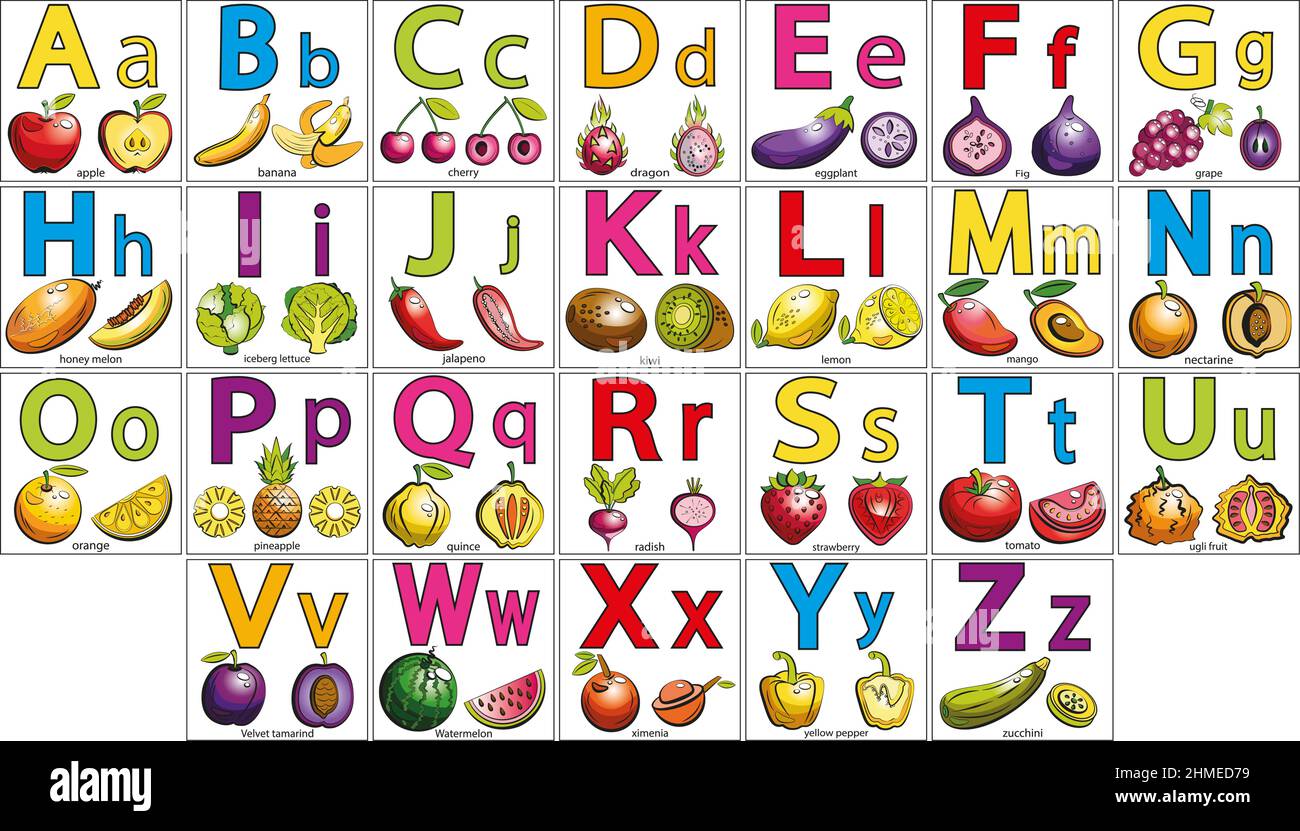 Eine Reihe von englischen Buchstaben von A bis z. Lernen des englischen Wortschatzes. Stock Vektor