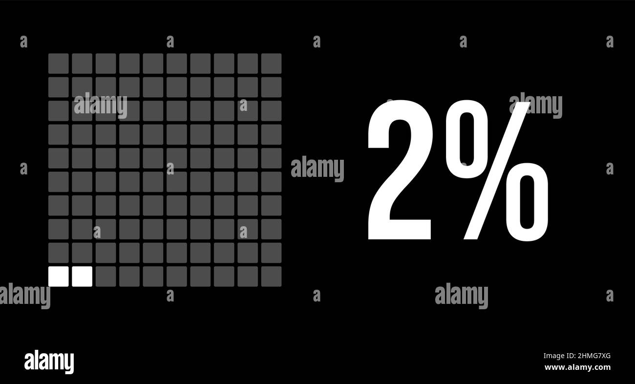 2-Prozent-Diagramm, Infografik zu zwei Prozentvektoren. Abgerundete Rechtecke bilden ein quadratisches Diagramm. Weiße Farbe auf schwarzem Hintergrund. Stock Vektor
