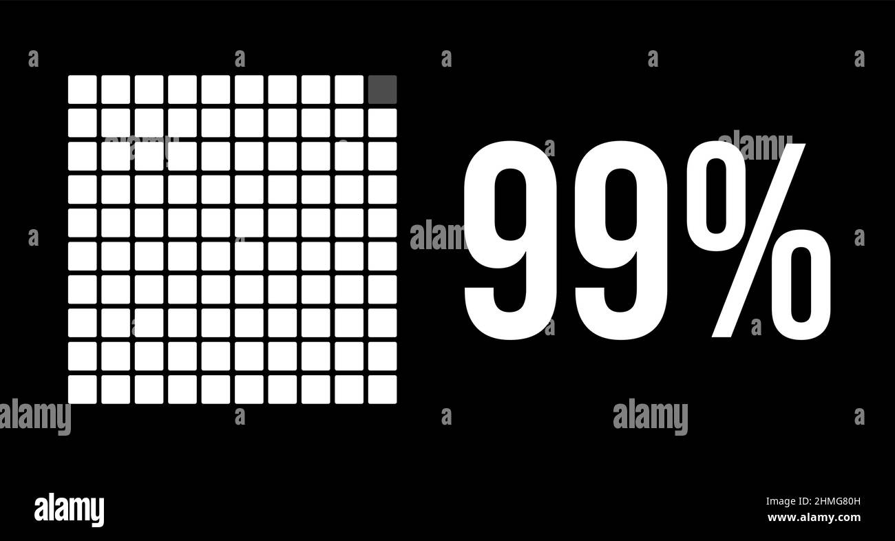 99-Prozent-Diagramm, 99-Prozent-Vektor-Infografik. Abgerundete Rechtecke bilden ein quadratisches Diagramm. Weiße Farbe auf schwarzem Hintergrund. Stock Vektor