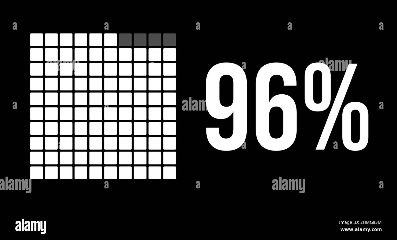 96-Prozent-Diagramm, sechsundneunzig Prozent-Vektor-Infografik. Abgerundete Rechtecke bilden ein quadratisches Diagramm. Weiße Farbe auf schwarzem Hintergrund. Stock Vektor