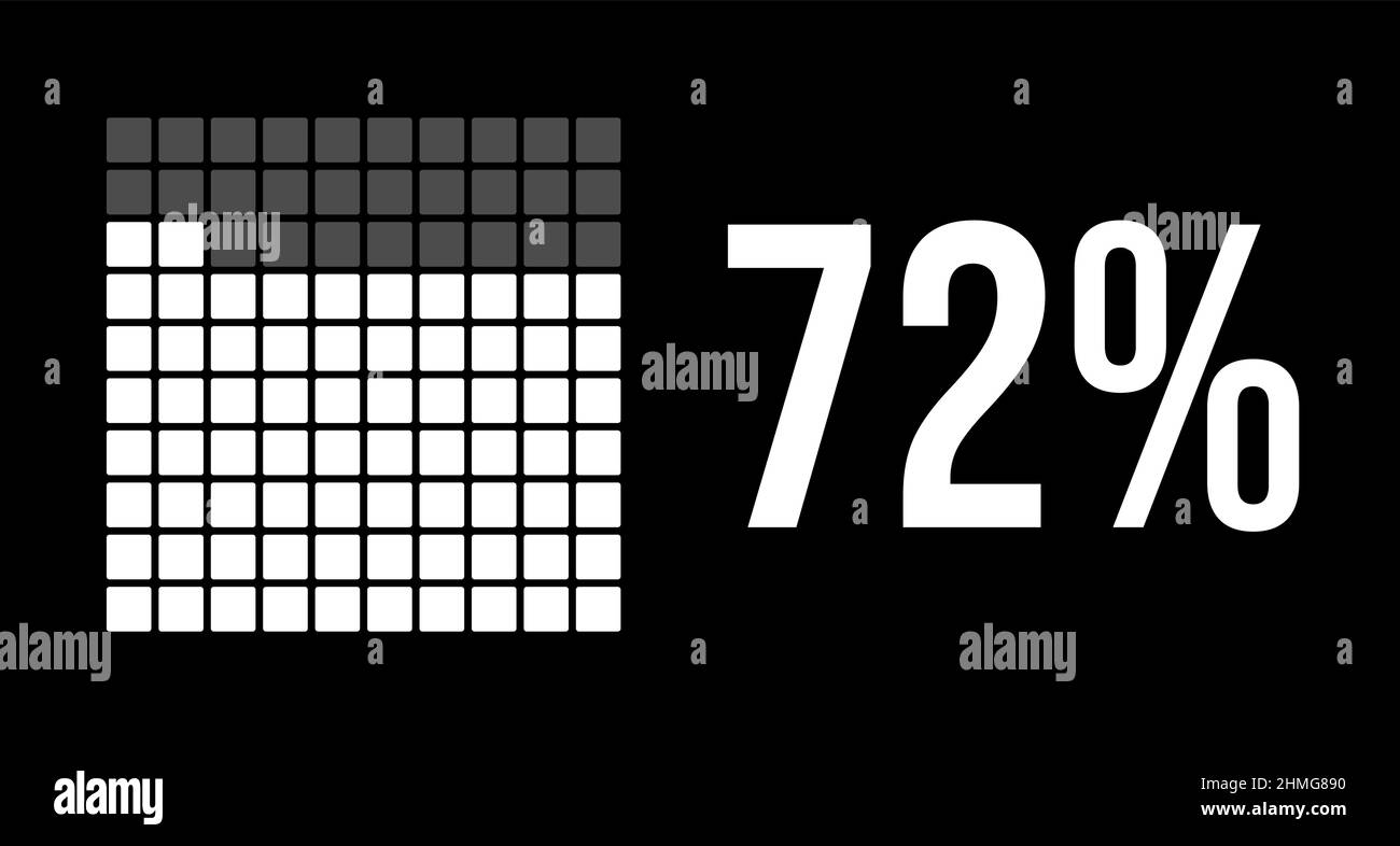 72-Prozent-Diagramm, 72-Prozent-Vektor-Infografik. Abgerundete Rechtecke bilden ein quadratisches Diagramm. Weiße Farbe auf schwarzem Hintergrund. Stock Vektor
