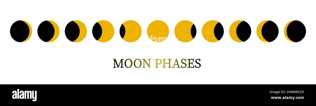 Mondphasen Astronomie Icon Set Vektor Illustration auf dem weißen Hintergrund. Stock Vektor