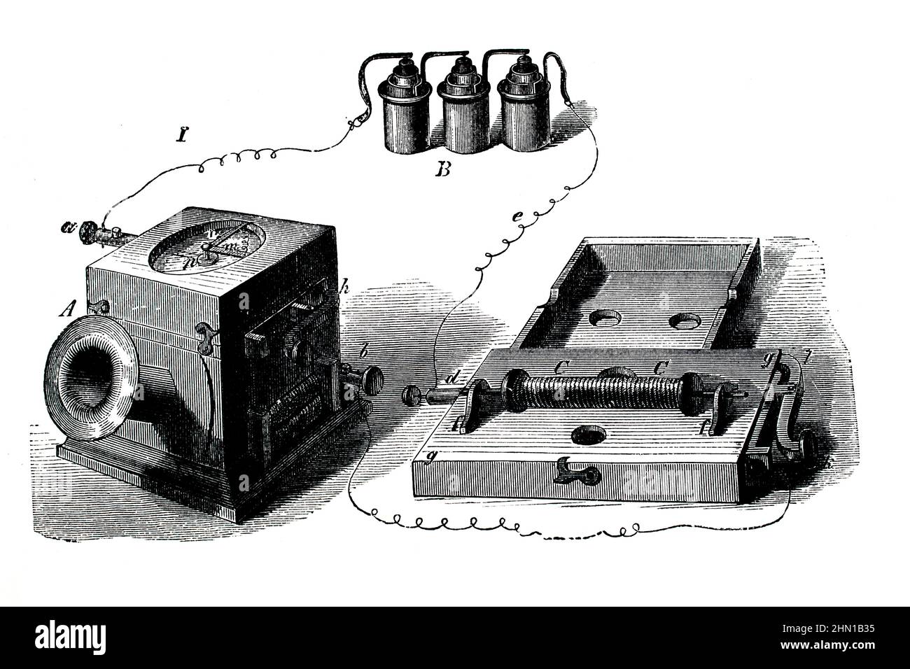 Wissenschaftsgeschichte, das Reis-Telefon von 1861, erfunden vom deutschen Wissenschaftler und Erfinder Johann Philipp Reis Stockfoto