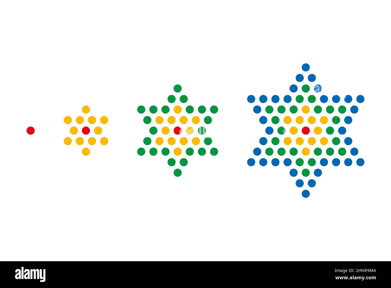 Die ersten vier Sternennummern werden durch farbige Punkte angezeigt. Zentrierte Figurenzahl, ein zentriertes Hexagramm (sechszackiger Stern), wie z. B. der Davidstern. Stockfoto
