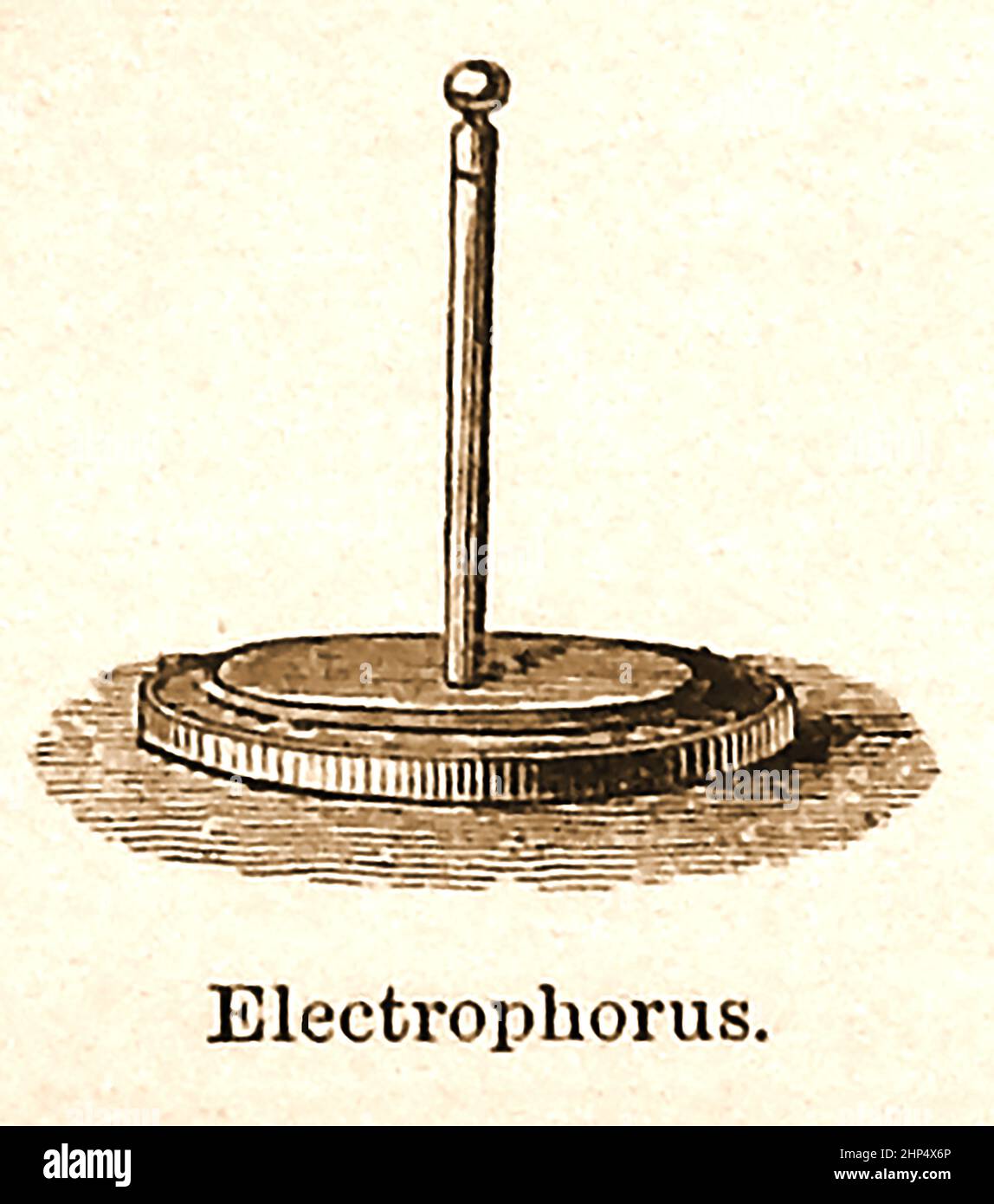 FRÜHE STROMEXPERIMENTE - Eine Gravur eines Elektrophorus aus dem späten 19th. Jahrhundert, einem einfachen manuellen kapazitiven elektrostatischen Generator, der zur Erzeugung elektrostatischer Ladungen verwendet wird. Stockfoto