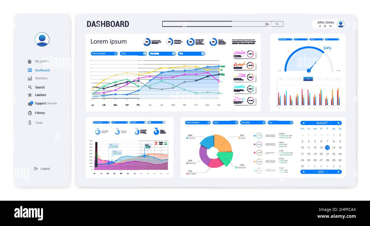 Modernes Dashboard UI, UX, KIT-Design Stock Vektor