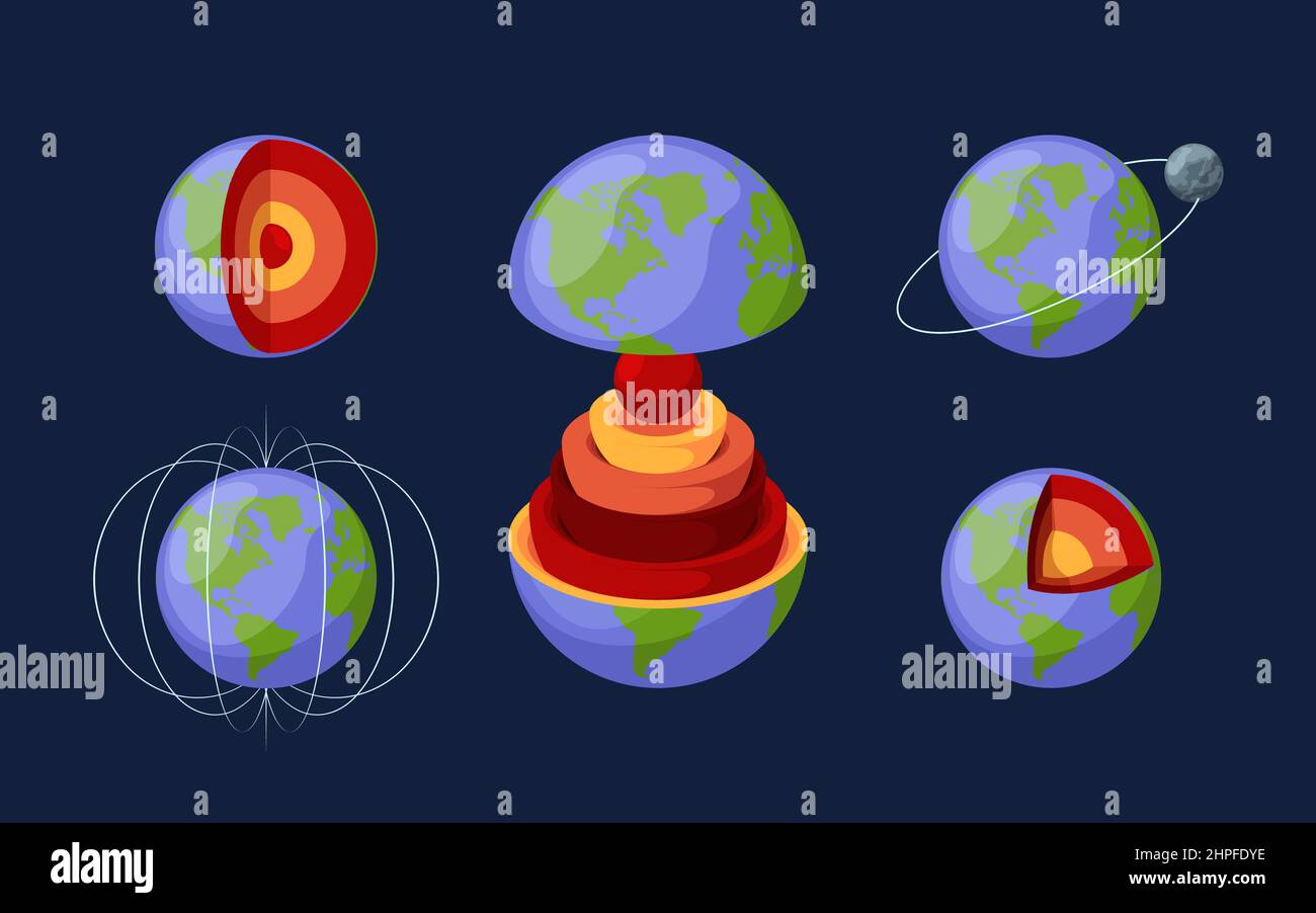Erdschichten. Geologie Illustration für Bildung Astronomie Konzeptbilder mit technischen Informationen grelle Vektorbilder gesetzt Stock Vektor