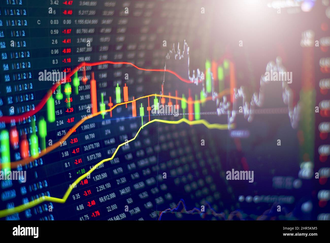 Aktienmarkt- oder Forex-Trading-Chart und Candlestick-Chart geeignet für Ideen für Finanzanlagen, wirtschaftliche Trends, Hintergrund für alle Geschäftsideen Stockfoto