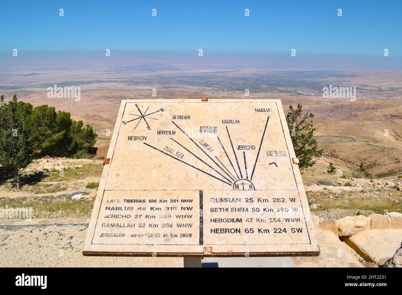 Berg Nebo, biblischer Berg, Blick auf das Heilige Land und das Tote Meer, Informationafel mit der Entfernung zu verschiedenen berühmten Orten, Jordanien, Mitte Stockfoto
