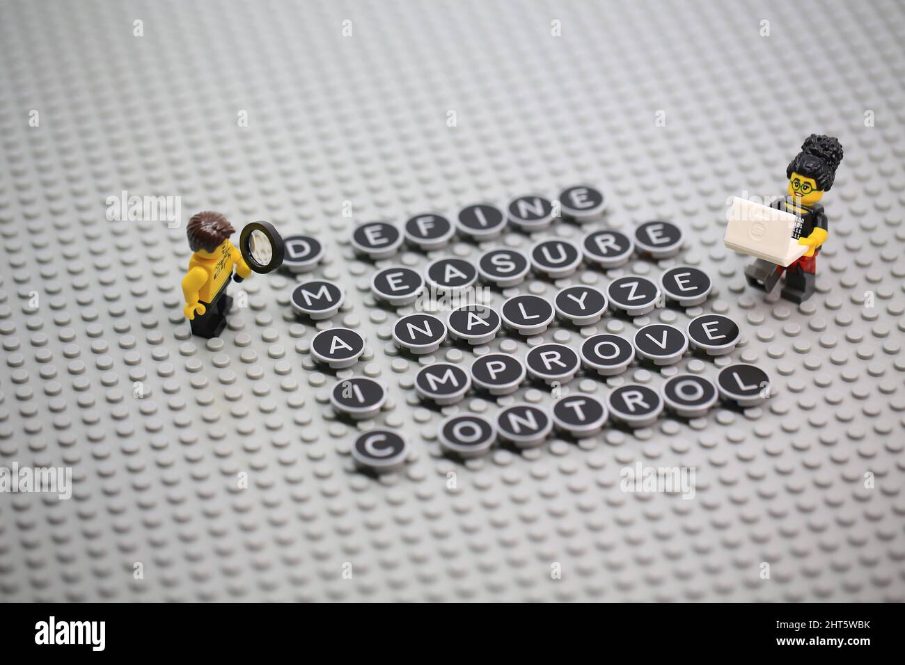 DMAIC - definieren, messen, analysieren, verbessern, kontrollieren, Die Methode der Analyse auf flachem Lay-Muster Stockfoto