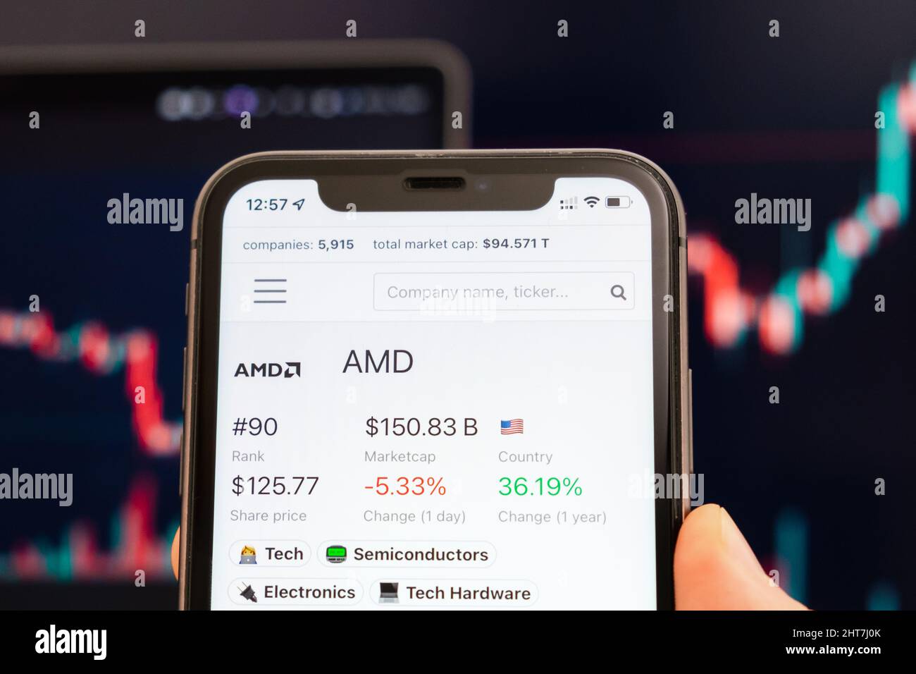 AMD-Aktienkurs auf dem Bildschirm des Mobiltelefons in mans Hand mit wechselnder Börse mit Trading Candlestick Graph Analyse, Februar 2022, San Francisco, USA Stockfoto