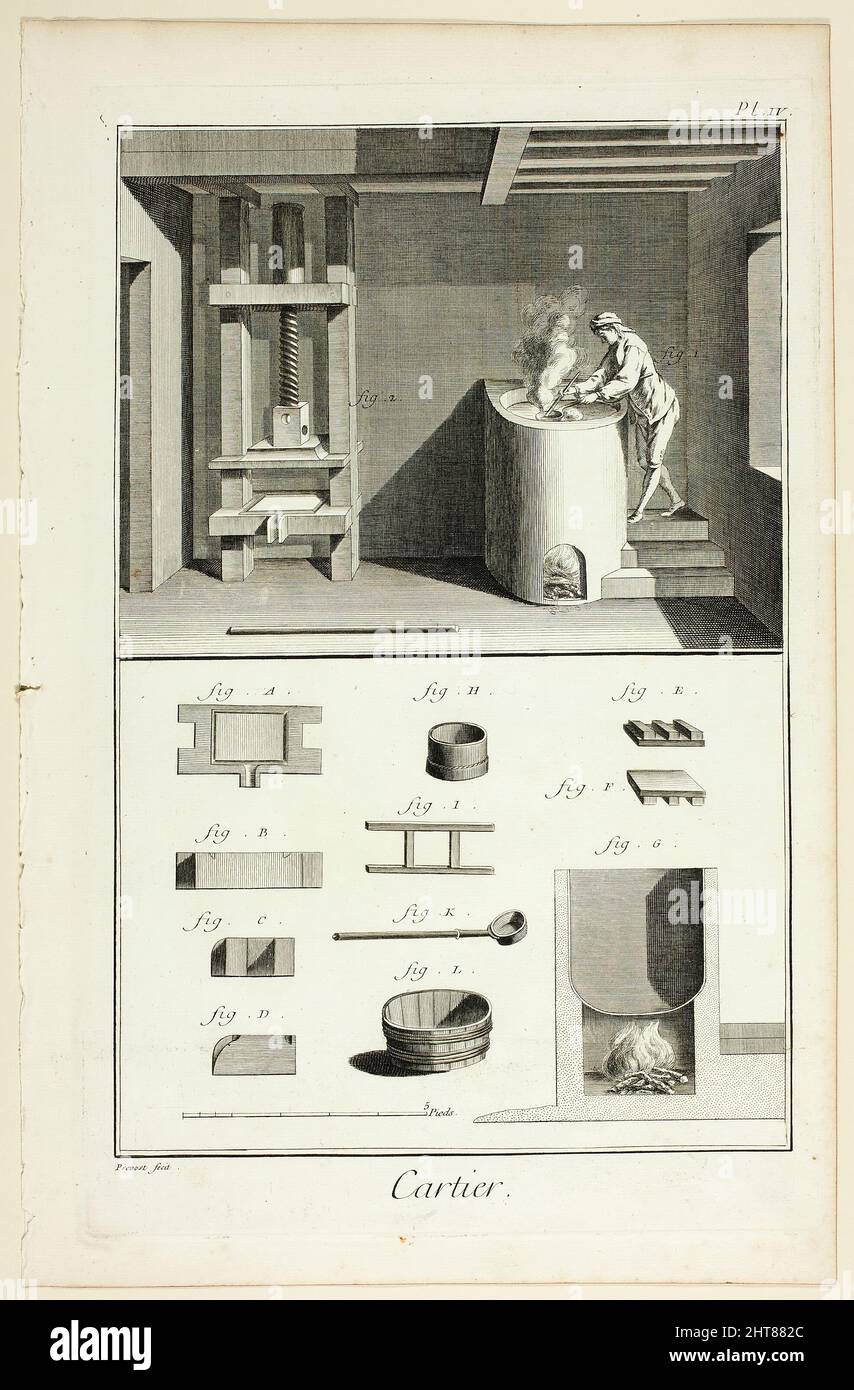 Card-Maker, aus Encyclop&#xe9;die, 1762/77. Stockfoto