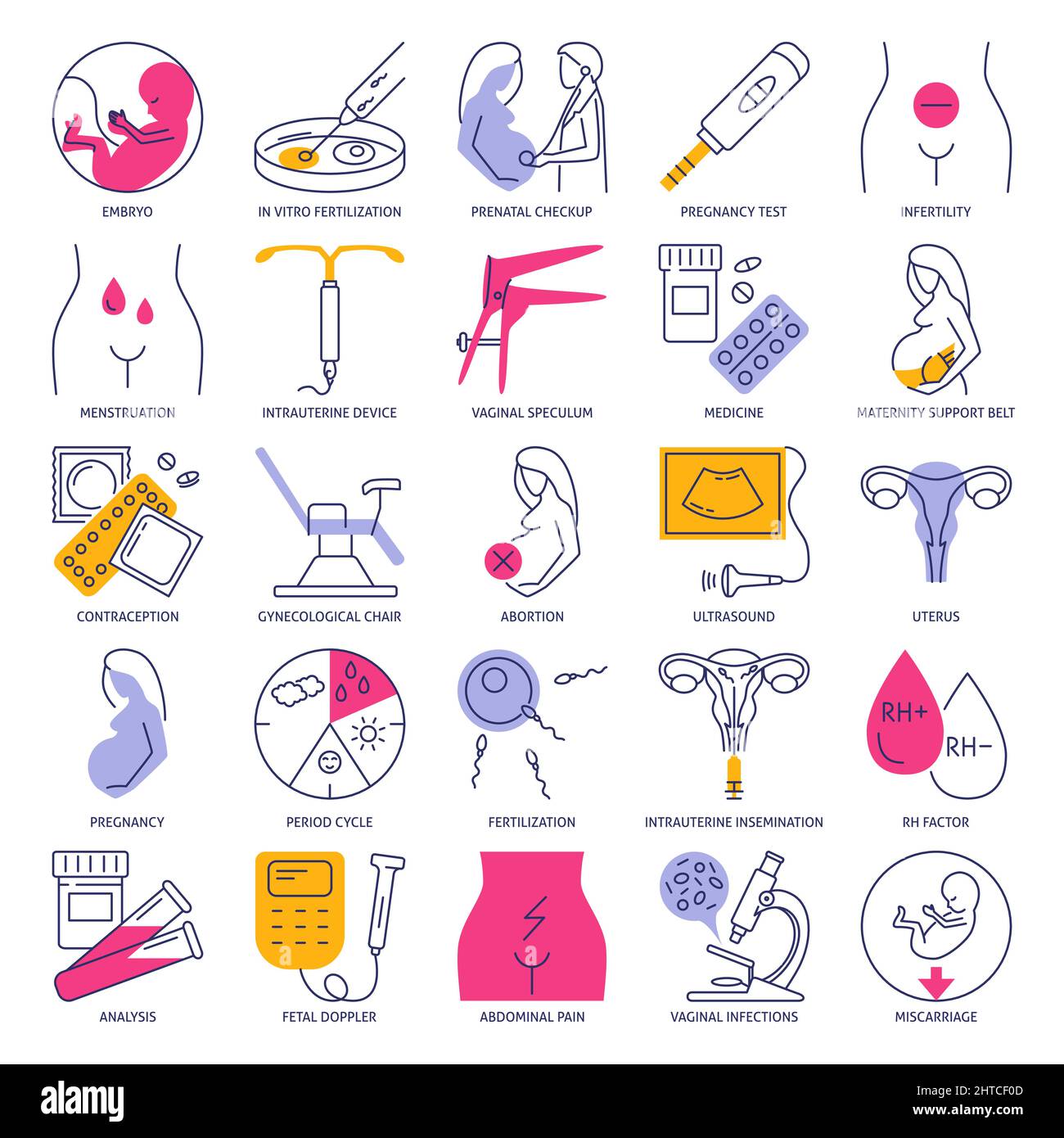 Symbole für Gynäkologie und Geburtshilfe im Linienstil. Frauen Untersuchung der reproduktiven Gesundheit und Komplikationen. Vektorgrafik. Stock Vektor