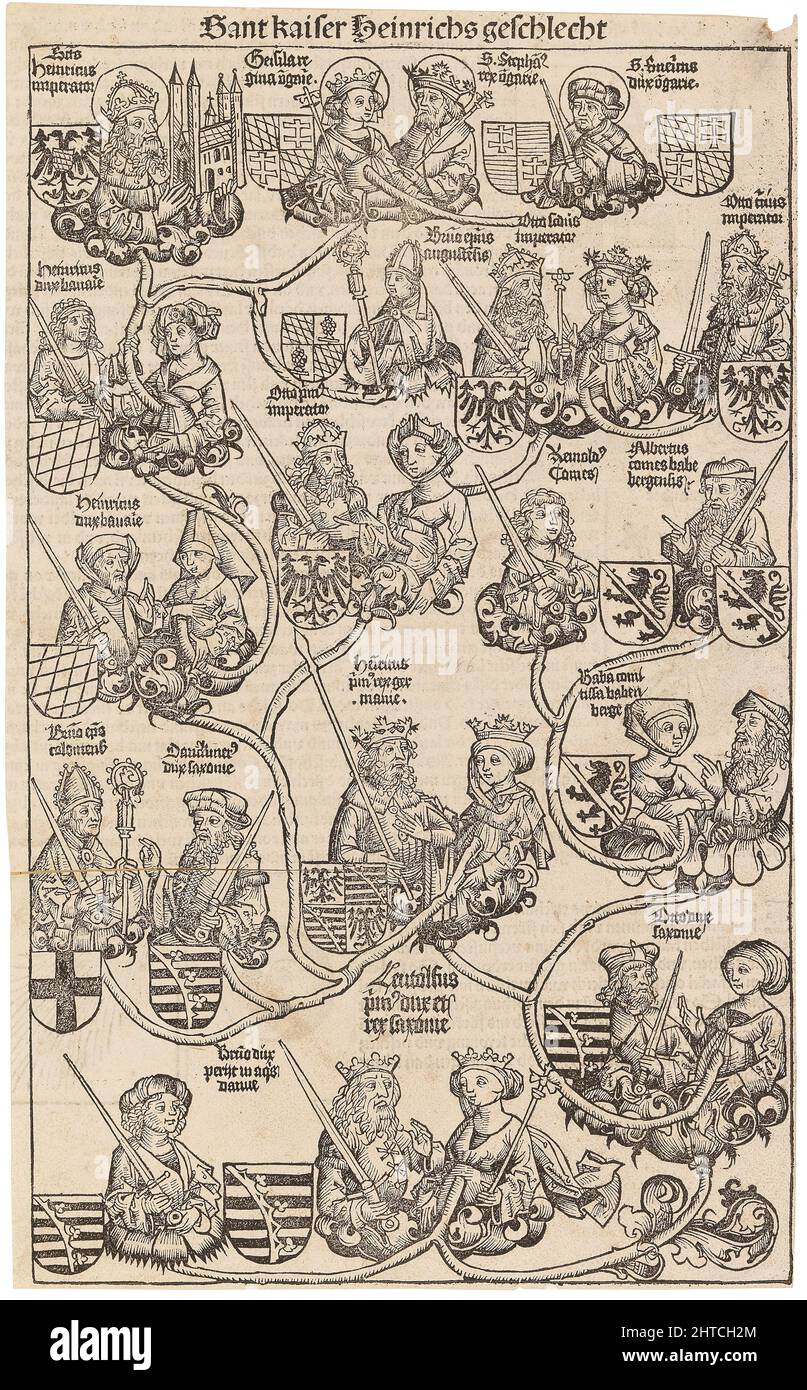 Genealogia Divi heinrici imperatoris. Der Stammbaum von Kaiser Heinrich II. (Aus der Schedels Weltchronik), um 1493. Private Sammlung. Stockfoto