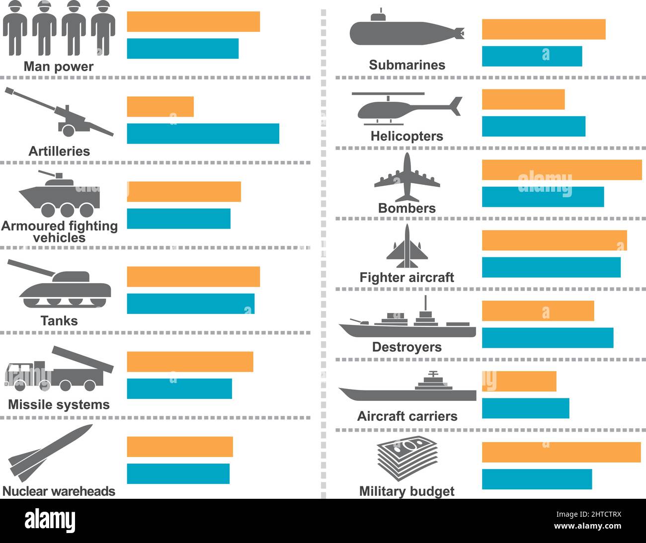 Militärische Symbole Statistiken Vektor Illustration Stock Vektor