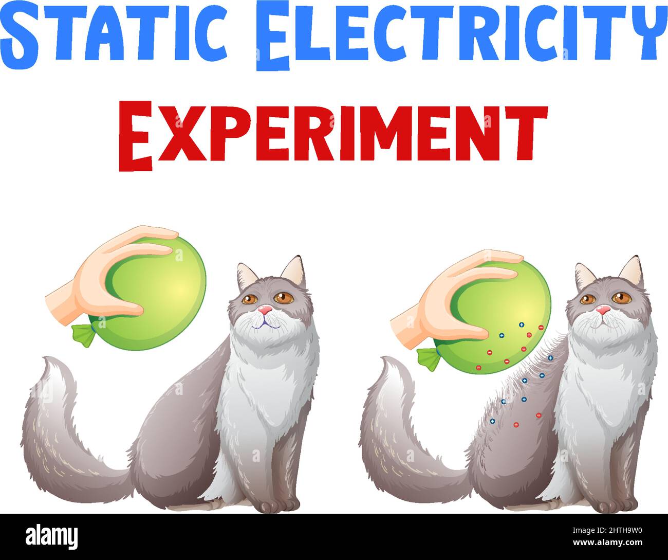 Diagramm mit der Illustration des Experiments für statische Elektrizität Stock Vektor