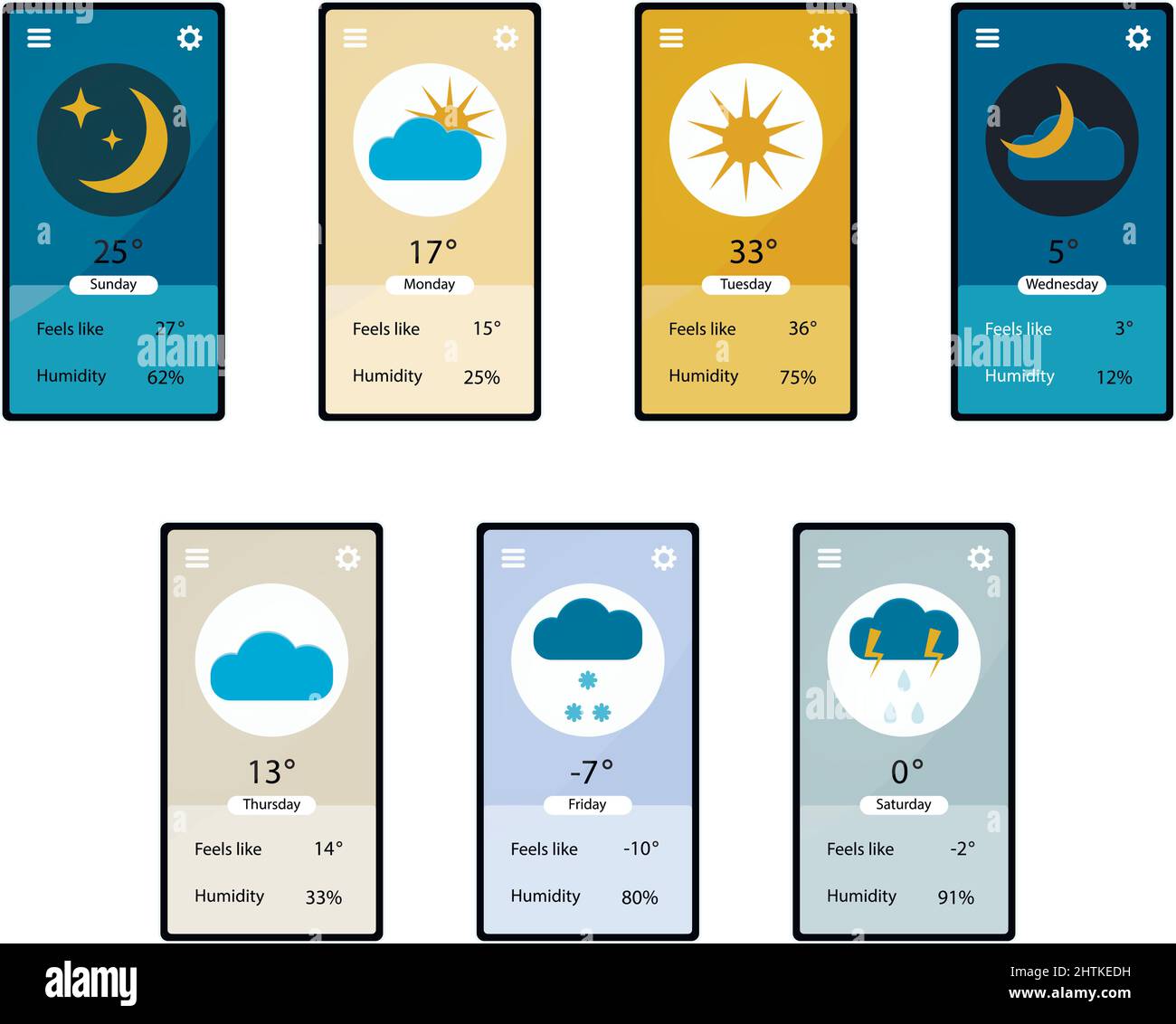 Wettervorhersage-Anwendung, Schnittstellenseite mit Wettertag, Temperatur und Luftfeuchtigkeit, Sonne und Regen, Wolke und Schnee. Vektordarstellung des Wetters Stock Vektor
