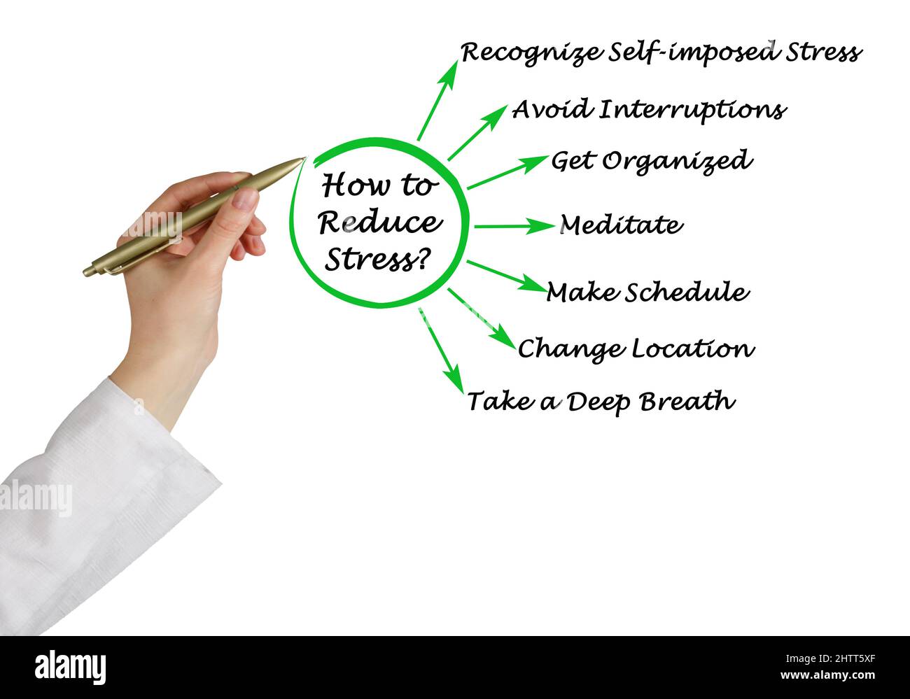 Sieben Tipps, um Stress zu reduzieren Stockfoto