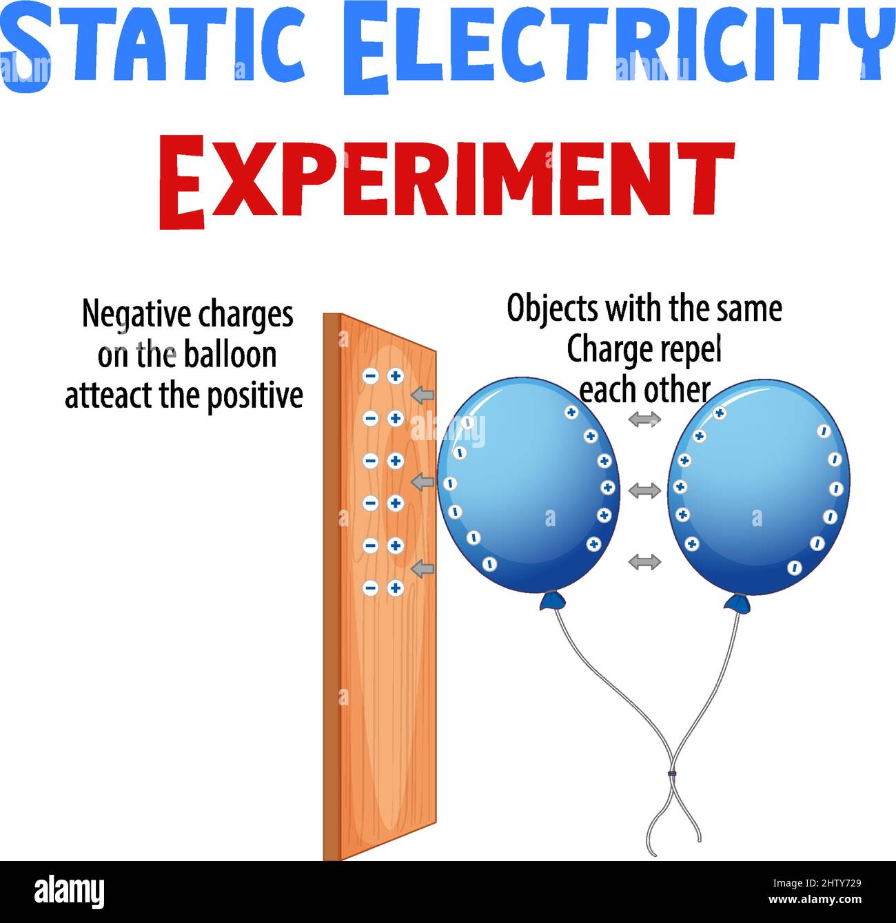 Statische Elektrizität mit Ballon und Holzdarstellung Stock Vektor
