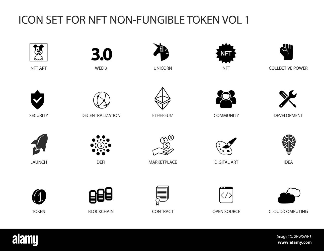NFT nicht-fungible Token-Vektor-Symbol für Infografiken gesetzt. Enthält Symbole wie defi, Token, Dezentralisierung, Marktplatz, web3 Stock Vektor