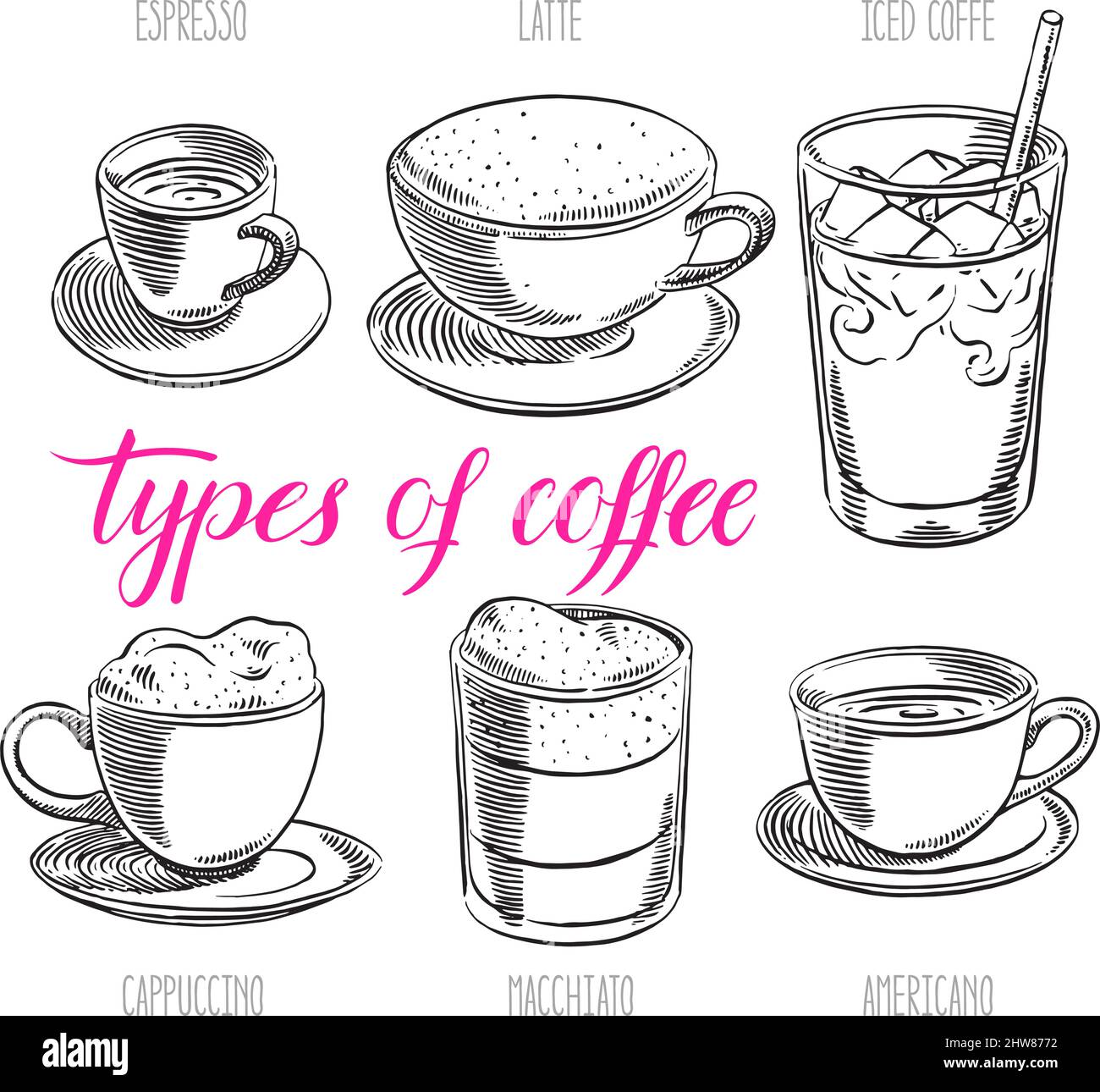 Set von verschiedenen Arten von Kaffee. Handgezeichnete Illustration Stock Vektor