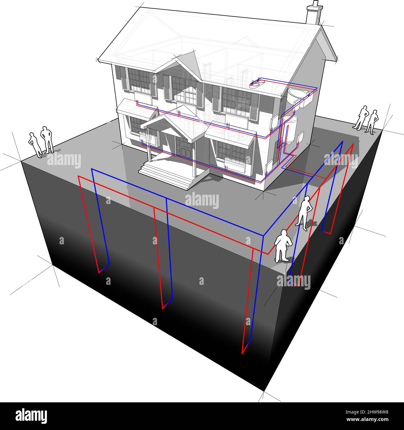 Diagramm eines klassischen Kolonialstil Haus mit erdwärmepumpe als Quelle der Energie für Heizung und Heizkörper Stockfoto