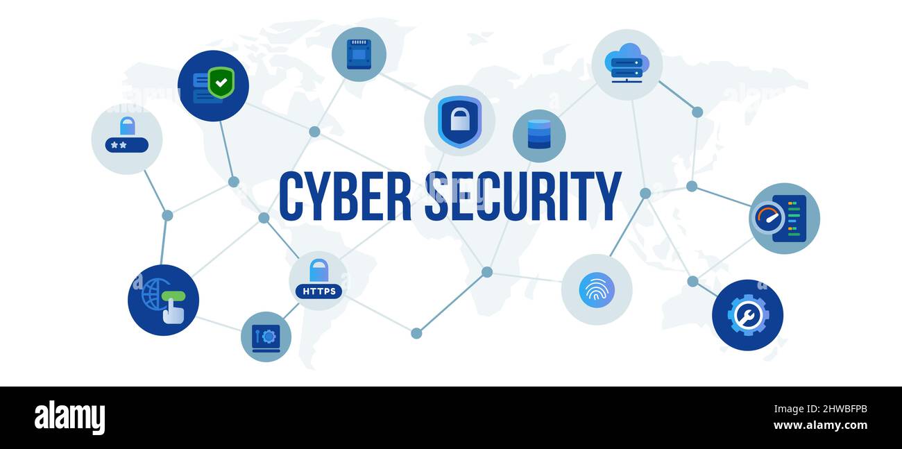 Cyber-Sicherheit Symbol verbunden Symbol des digitalen Schutzes Informationstechnologie inacompany futuristisch Stock Vektor