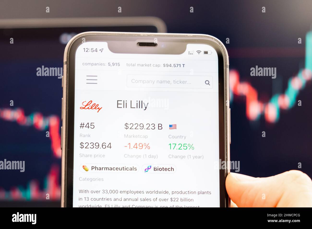 Eli Lilly Aktienkurs auf dem Bildschirm des Mobiltelefons in mans Hand mit wechselnden Börsengraphen im Hintergrund, Februar 2022, San Francisco, USA. Stockfoto