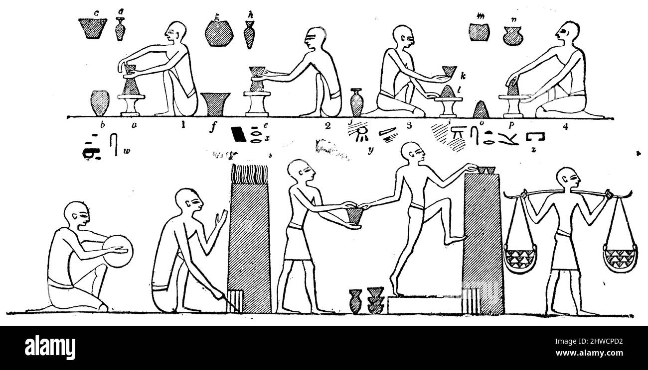 , (Religionsgeschichte, 1885), Ägyptische Töpfer. Nach Wilkinson, Stockfoto