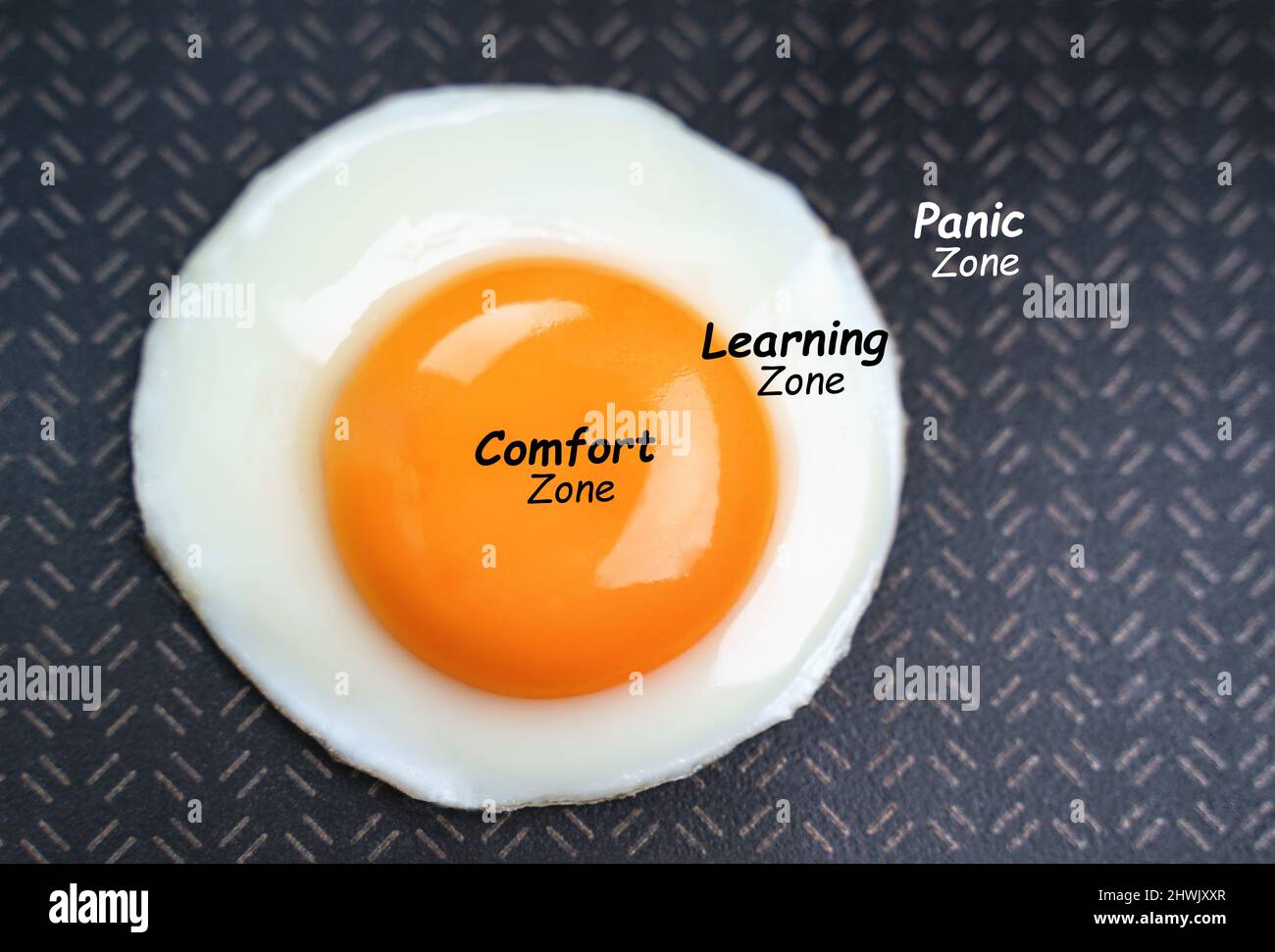 Gebratenes Ei in einer Pfanne. Komfortzone. Lernzone. Panikbereich. Konzept Stockfoto