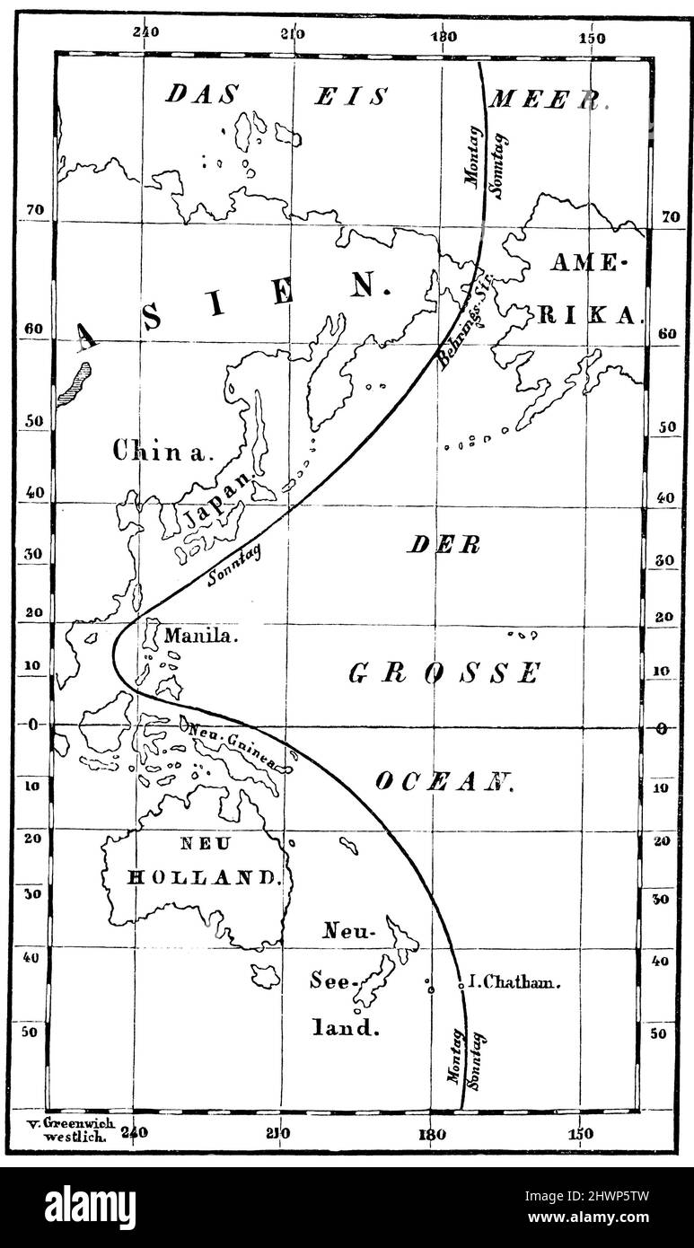Karte der Datumsänderung auf der Erde, , (Enzyklopädie, 1893), Karte des Datenwechsels auf der Erde, Carte du changement de date sur la Terre Stockfoto