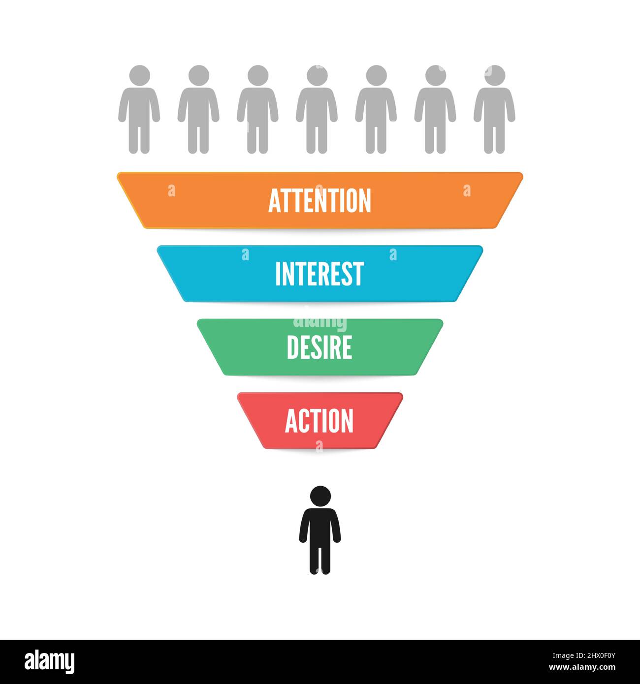 Infografik zum Verkauf von Trichtern für Marketing- und Startup-Unternehmen Stock Vektor