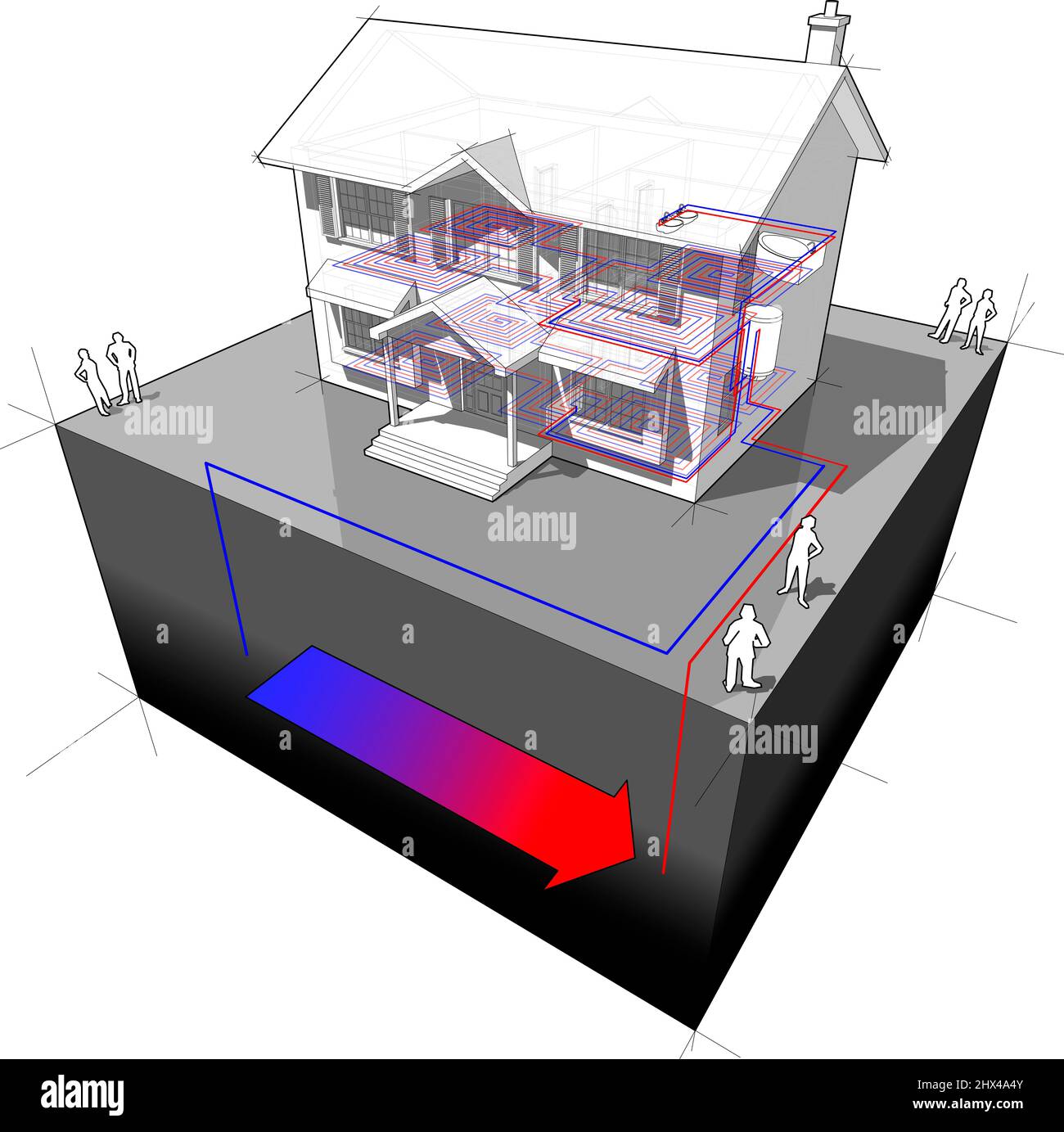 Diagramm eines klassischen Kolonialhauses mit Fußbodenheizung und Erdwärmepumpe als Energiequelle für Heizung und Fußbodenheizung Stockfoto