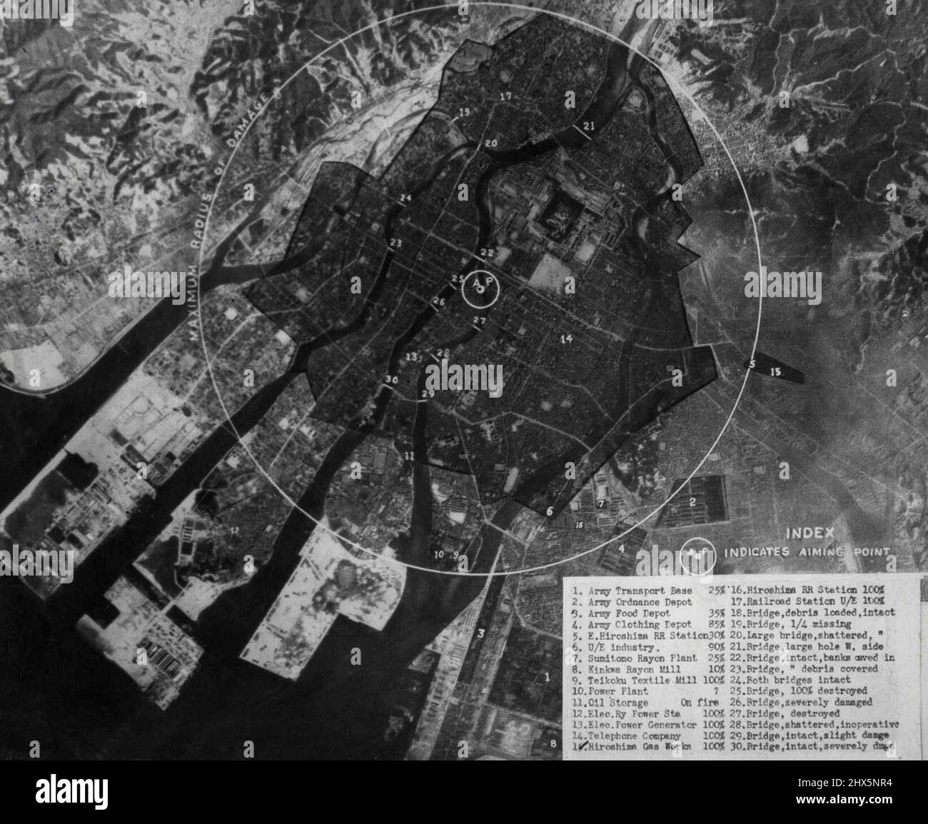 Hiroshima-Gebiet, das beim ersten Atombombenangriff Schaden erlitten hat - Fotogramm der Luftwaffe der Armee. Der Kreis ist auf einem Durchmesser von 19.000 Fuß mit den verwüsteten Abschnitten ***** gezeichnet , Nach Informationen, die auf Air Intelligence-Teilen basieren. Der Schlüssel zu den Zahlen folgt: 1-Armee-Transportbasis; 2-Armee-Ordnance ***** Armee-Lebensmitteldepot; 4-Armee-Bekleidungsdepot; 5-E. Hiroshima ***** - Nicht identifizierte Industrie; 7-Sumitomo-Rayon-Anlage; 8- Kinkwa ***** 19- Teikoku-Station; 13- Elektrogenerator; 14-Telefon ***** 15-Gas Works; 16-Hiroshima RR Station; 17-nicht identifiziert ***** 18-Brücke, Stockfoto