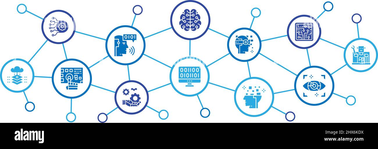 Webbanner-Vorlage für künstliche Intelligenz mit Umrisssymbolen. Robotics, Chatbot, Database, Big Data Landing Page, Webbanner. Stock Vektor