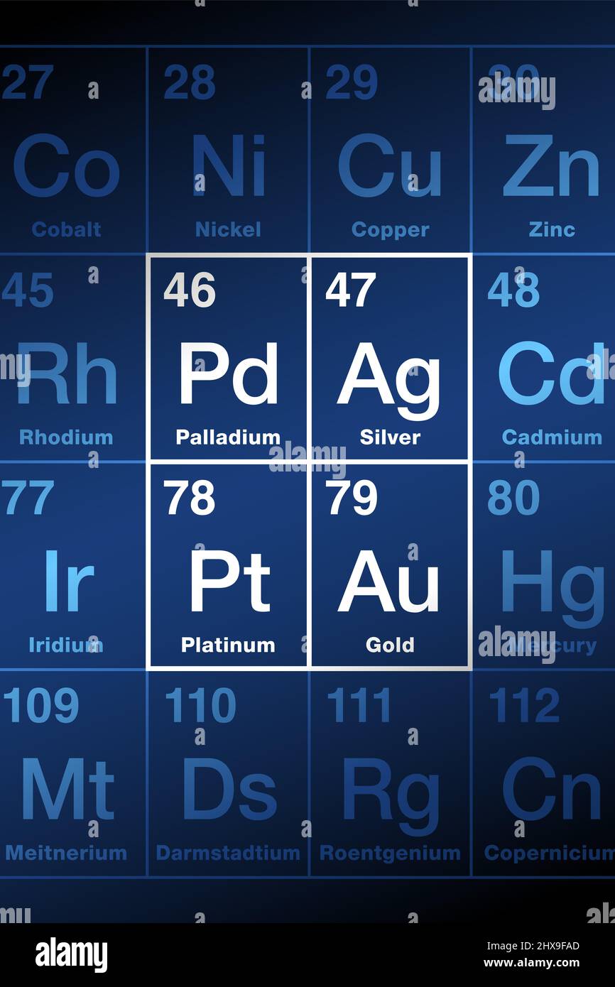 Edelmetalle auf dem Periodensystem der Elemente. Gold, Silber, Platin und Palladium, chemische Elemente mit hohem wirtschaftlichen Wert. Stockfoto