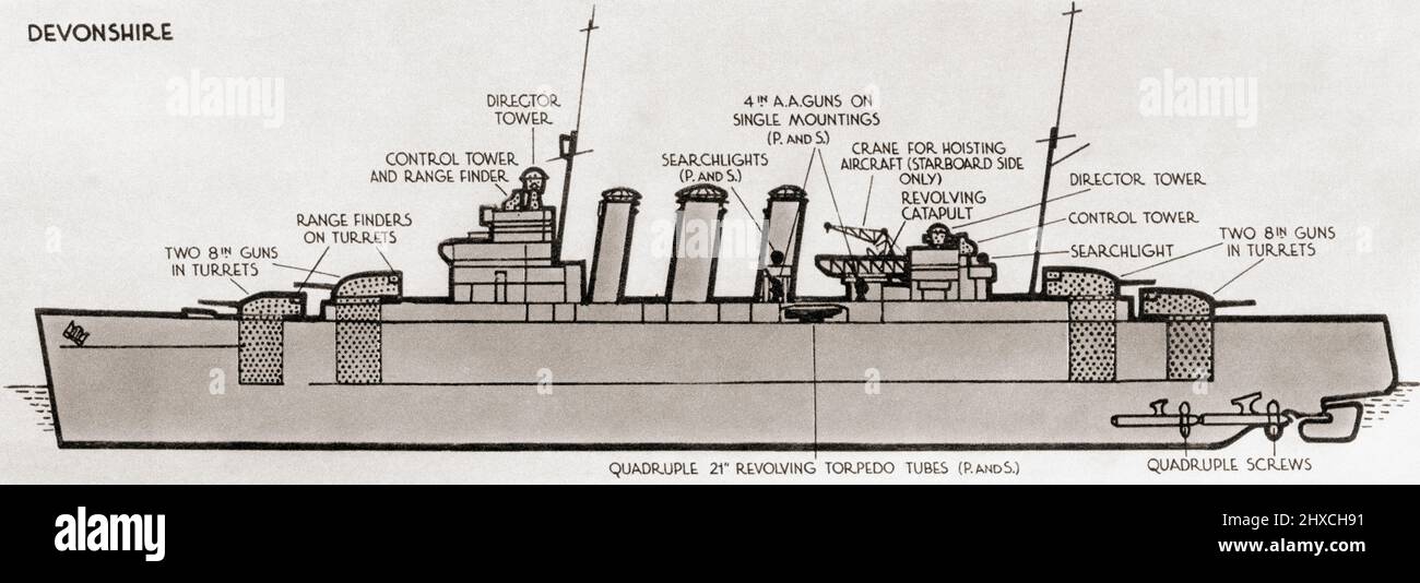 Diagramm der HMS Devonshire. County-Klasse schwerer Kreuzer der Londoner Subklasse. Von British Warships, veröffentlicht 1940 Stockfoto