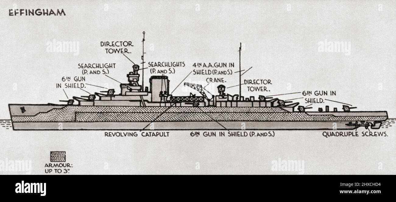 Diagramm von HMS Effingham, einem schweren Kreuzer der Hawkins-Klasse. Sie sank 1940. Von British Warships, veröffentlicht 1940 Stockfoto