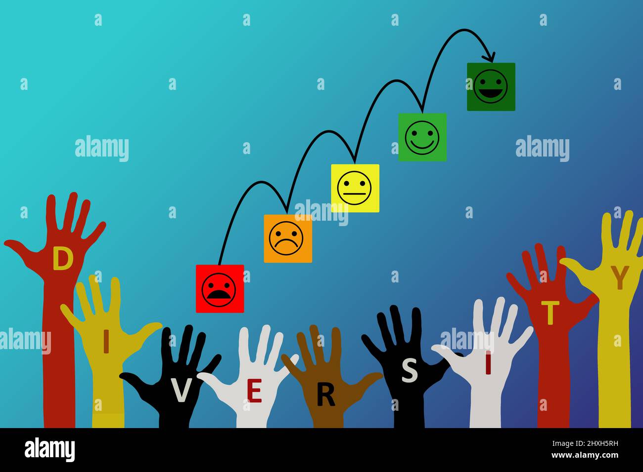Konzept für Vielfalt und Mitarbeiterzufriedenheit. Die erhöhten Hände der Menschen verschiedener Farben der Haut, über der Zufriedenheitswaage mit dem Pfeil. Stockfoto
