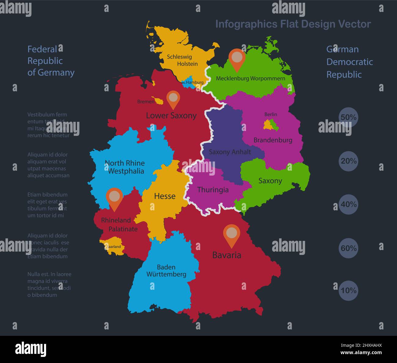 Infografiken Deutschland-Karte aufgeteilt auf West- und Ostdeutschland mit Namen von Regionen 