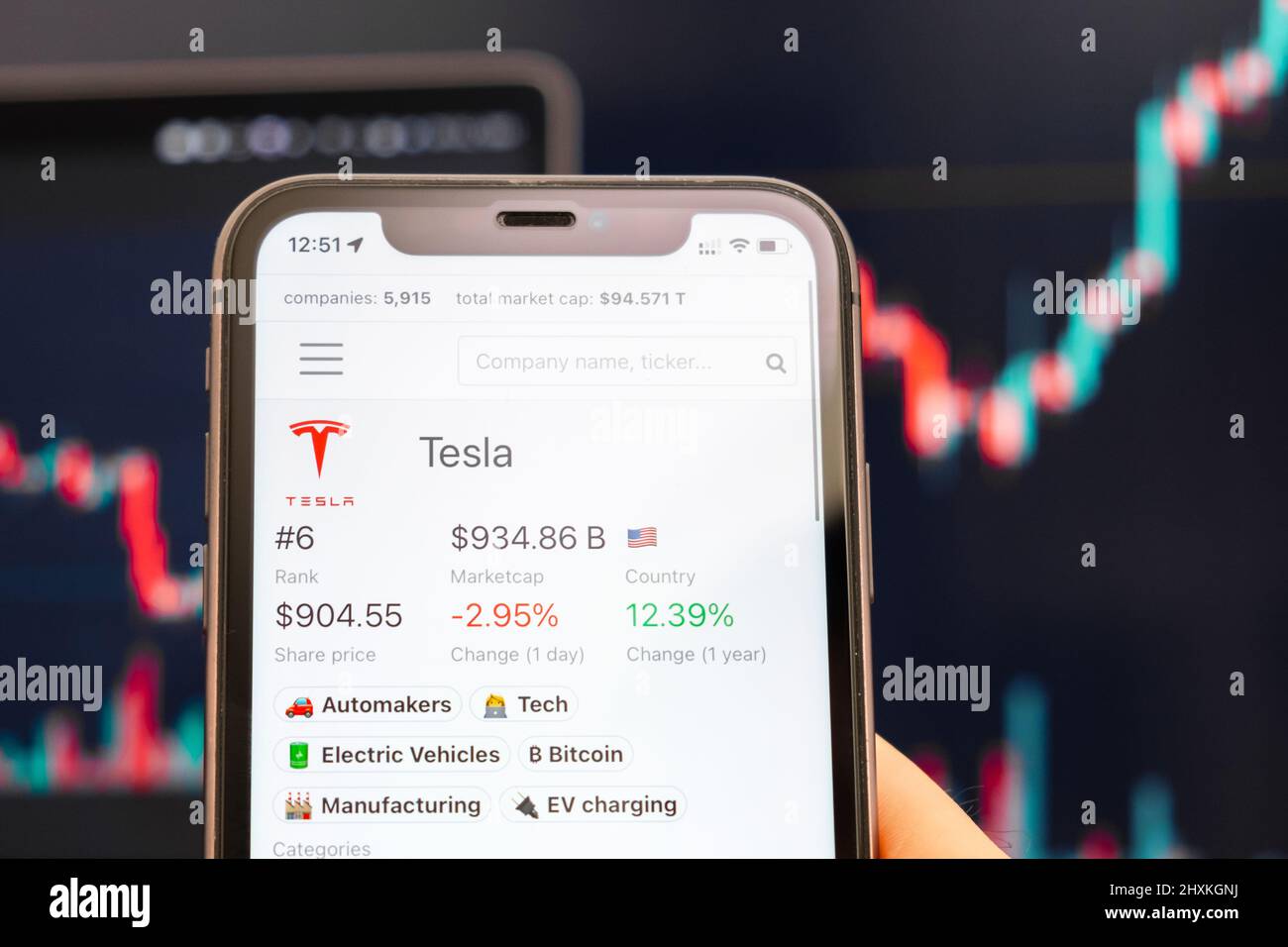Tesla-Logo des Aktienkurses auf dem Bildschirm des Smartphones in mans Hand mit sich ändernden Trend auf dem Chart im Hintergrund, Februar 2022, San Francisco, USA. Stockfoto