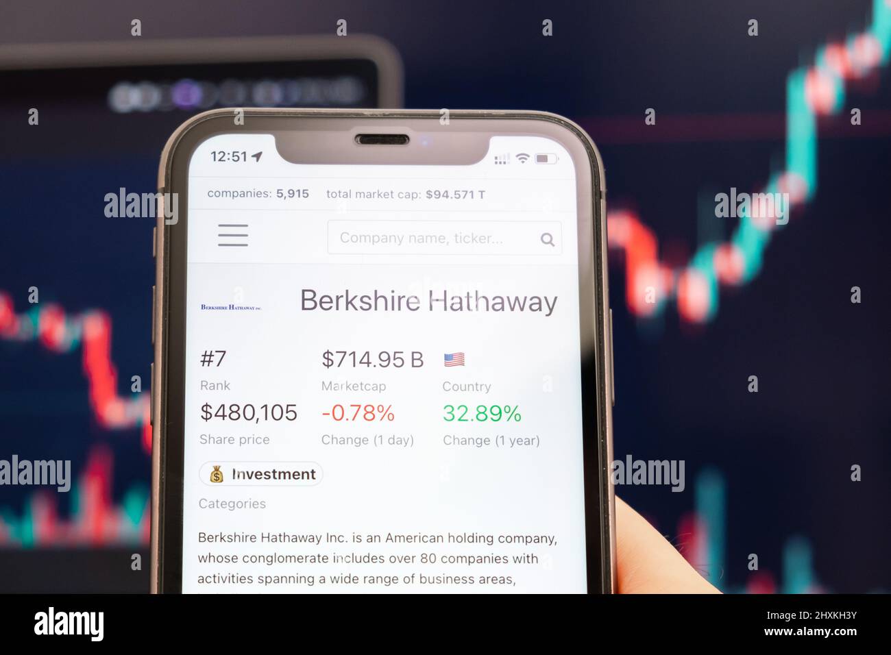 Das Logo des Aktienkurses auf dem Bildschirm des Smartphones in Mans Hathaway mit dem sich ändernden Trend auf dem Chart im Hintergrund, Februar 2022, San Francisco, USA. Stockfoto