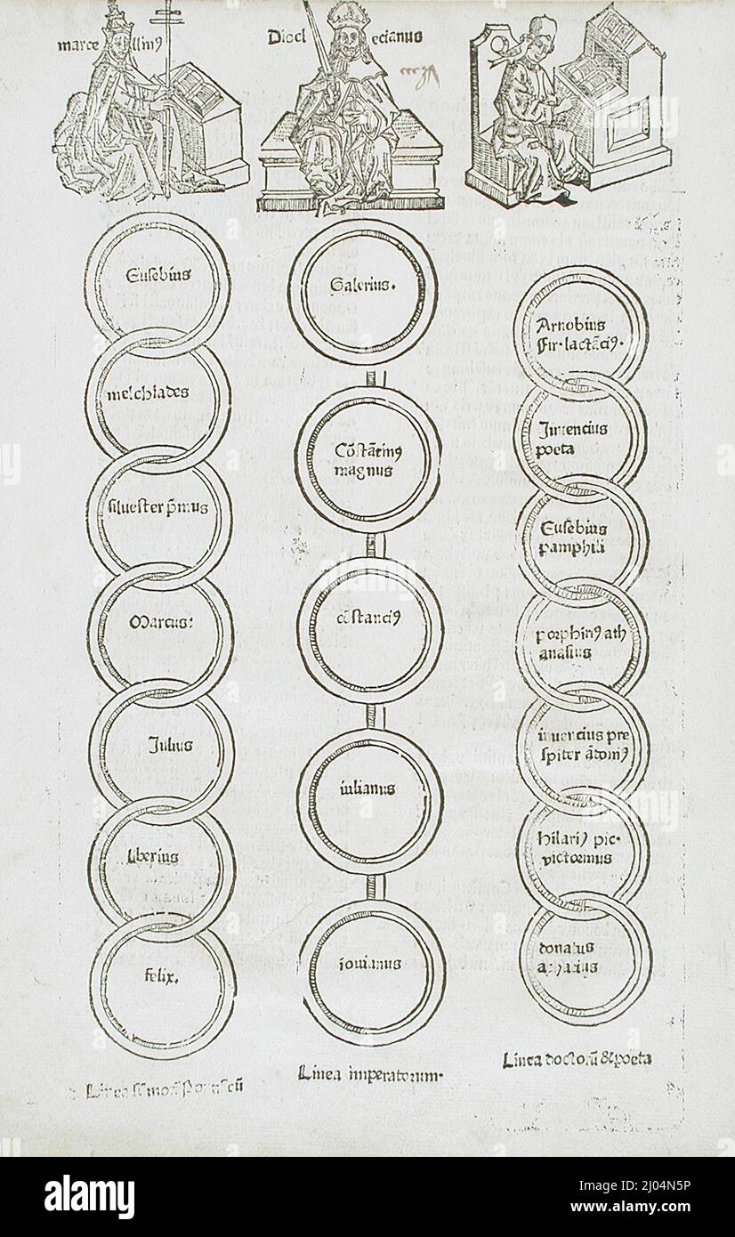 Genesis von Adam. Deutschland, gedruckt um 1488. Drucke; Holzschnitte. Holzschnitt und Buchdruck Stockfoto